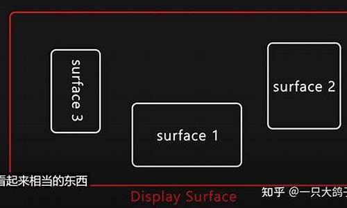 pygame源码分析