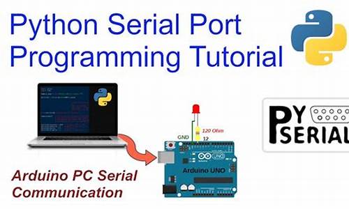 pyserial源码