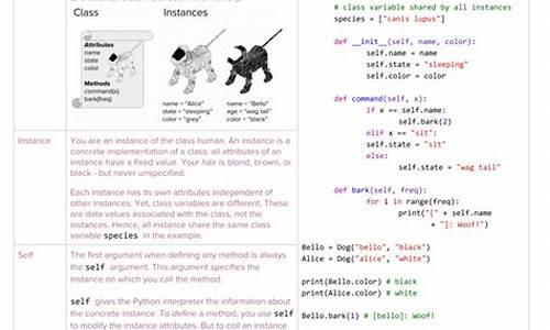 python基础教程源码_python源码编程