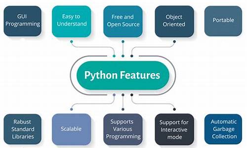 python源码官网下载