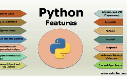 python源码文件