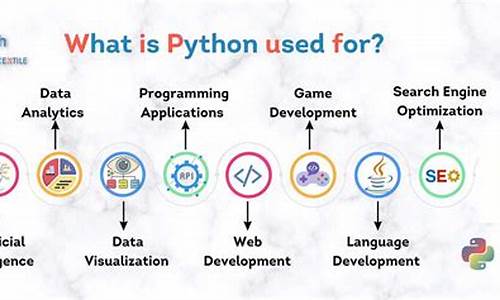 python简单项目源码_python项目源码课程设计