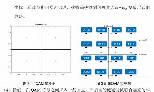 qamq源码分析