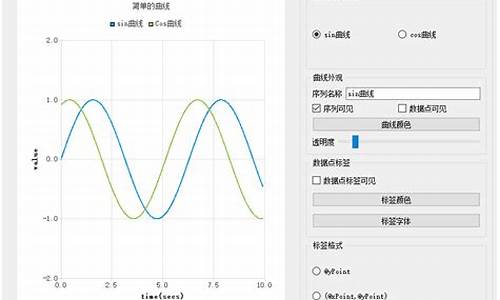 qcharts源码