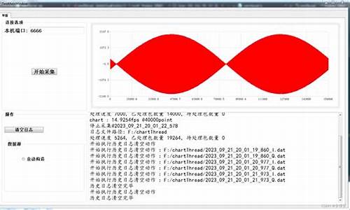 qtchart源码