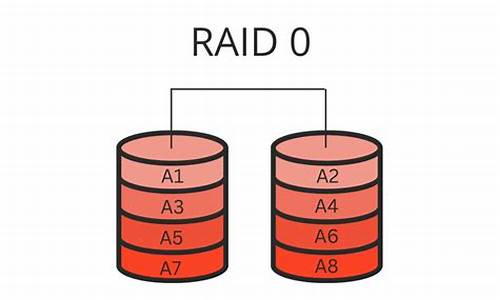 raid源码分析