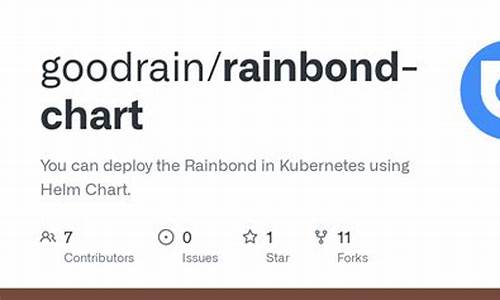 rainbondgit源码