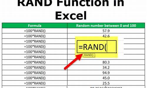 rand()函数源码_rand函数源码