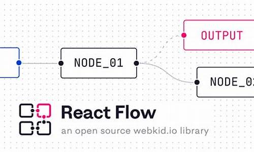 react源码源码