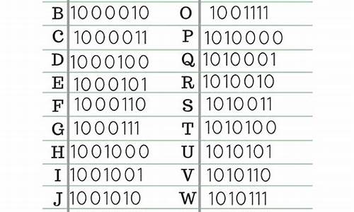 requireNonNull源码