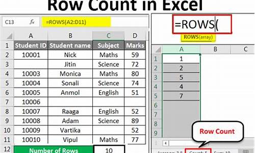 rowcounter源码