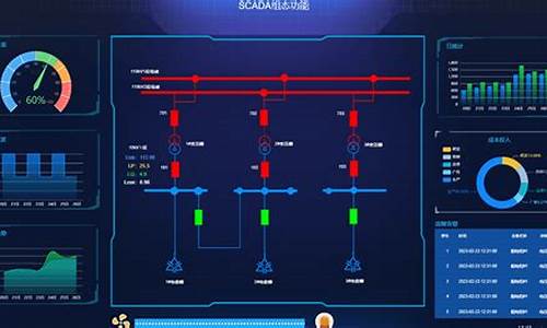 scada系统源码