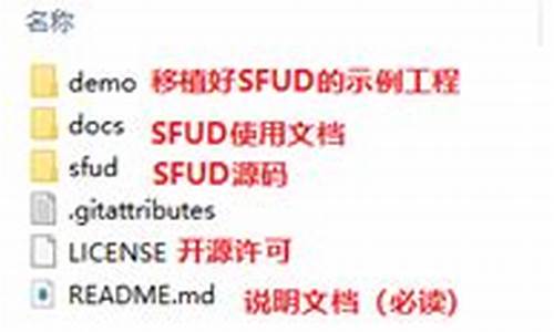 sfud源码