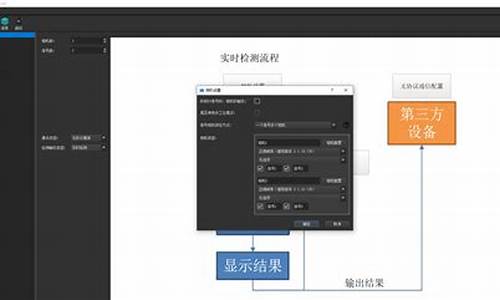 sgvision源码下载