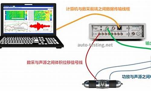 simcenter源码