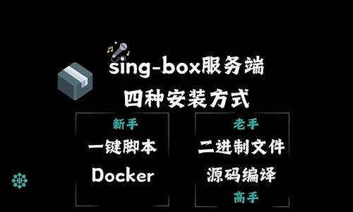 singx源码