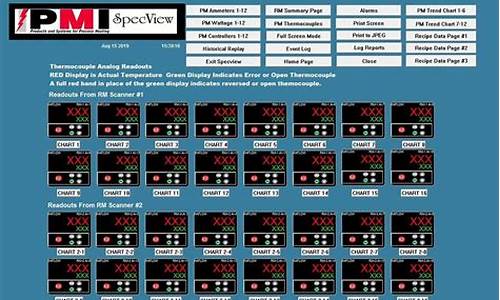 specviewperf源码