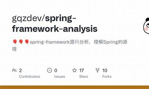 spring源码分析书籍