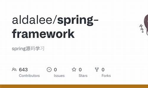 spring源码学习