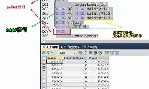 sqlserver里面怎么运行源码_sql server源代码