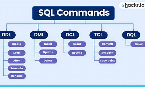 sql注入攻击的原理源码