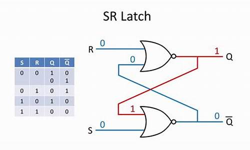 sr雷源码_sr源码暗雷