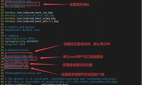 ssh商城源码下载_ssh网上商城源码