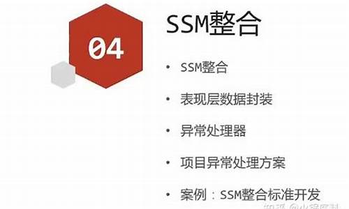 ssm框架整合商城源码_ssm框架整合项目