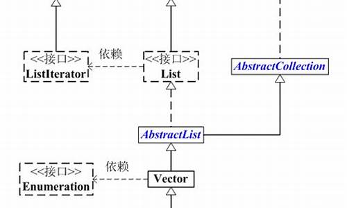 stack源码介绍