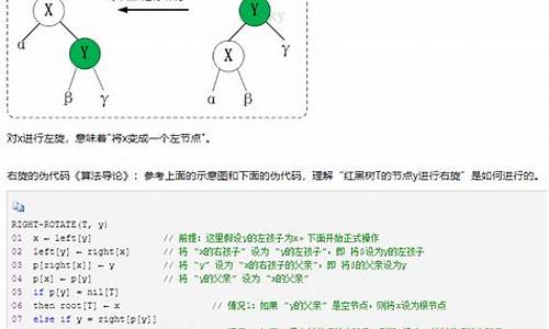 stdset源码