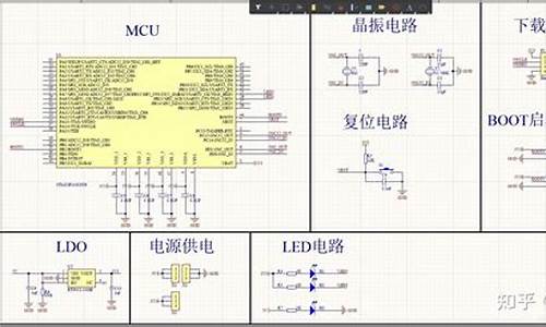 stm32三菱源码_stm32三菱plc源码