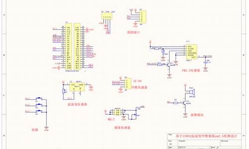 stm32提取源码_stm32提取程序