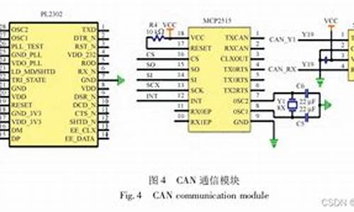 stm32自动刹车源码_基于stm32的自动刹车灯设计