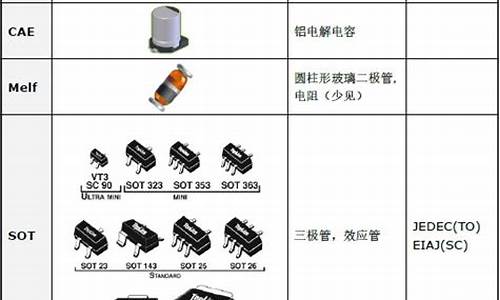 stm库源码_stl源码stack