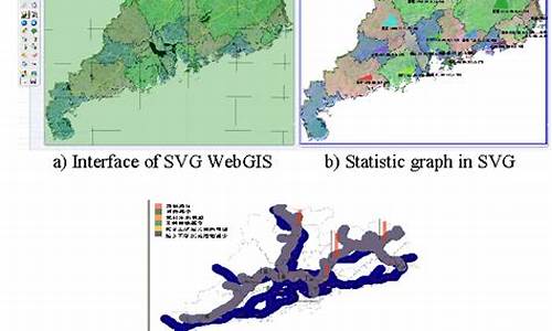 svgwebgis源码