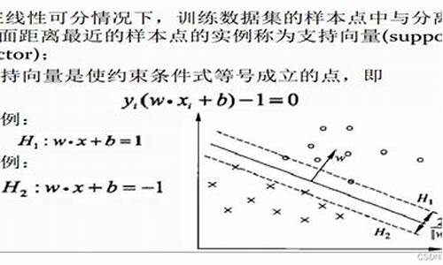 svm源码