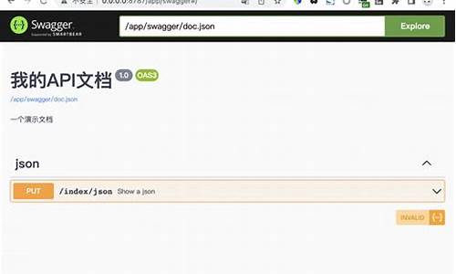 swagger源码
