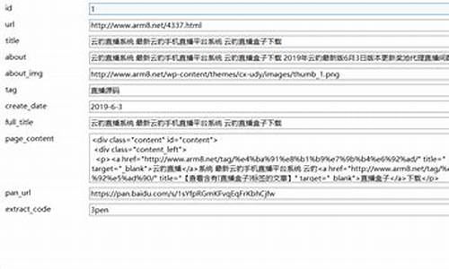 swift源码网站