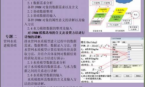 swmm源码