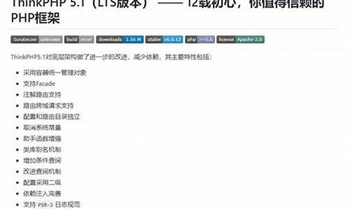 thinkphp仿源码下载_thinkphp精品源码