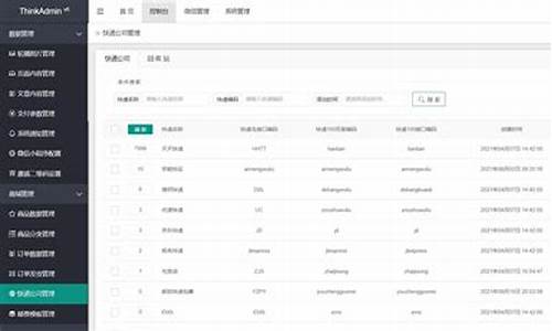 thinkphp微信分销源码