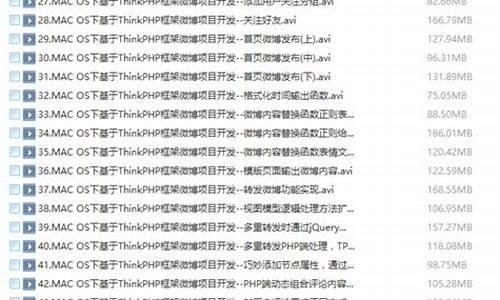 thinkphp微博源码_ThinkPHP微博源码