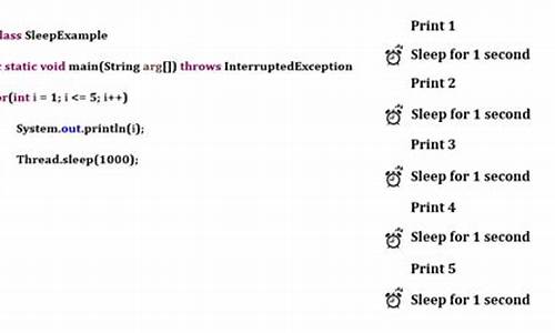 threadsleep源码