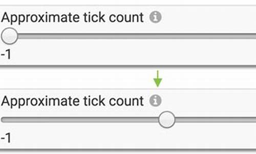 tickcount函数源码_tickget函数