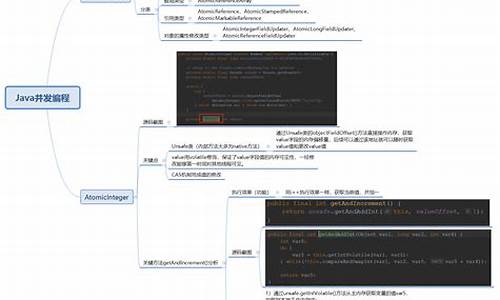 tomic源码