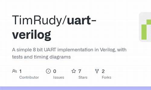 uartverilog源码