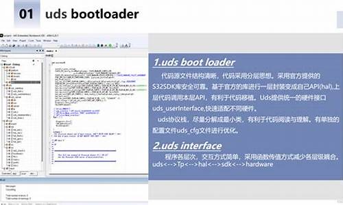 uds诊断开放源码_uds诊断开发