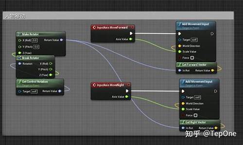 ue4源码更改启动项