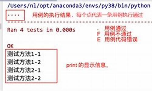 unittest源码分析