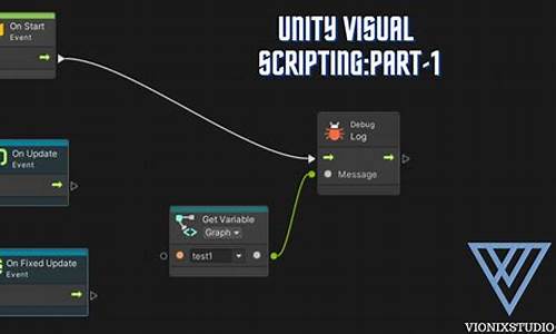 unity回放源码_unity回放系统